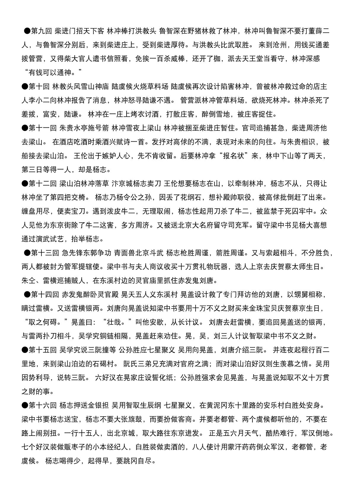 Water_Margin_summary_2